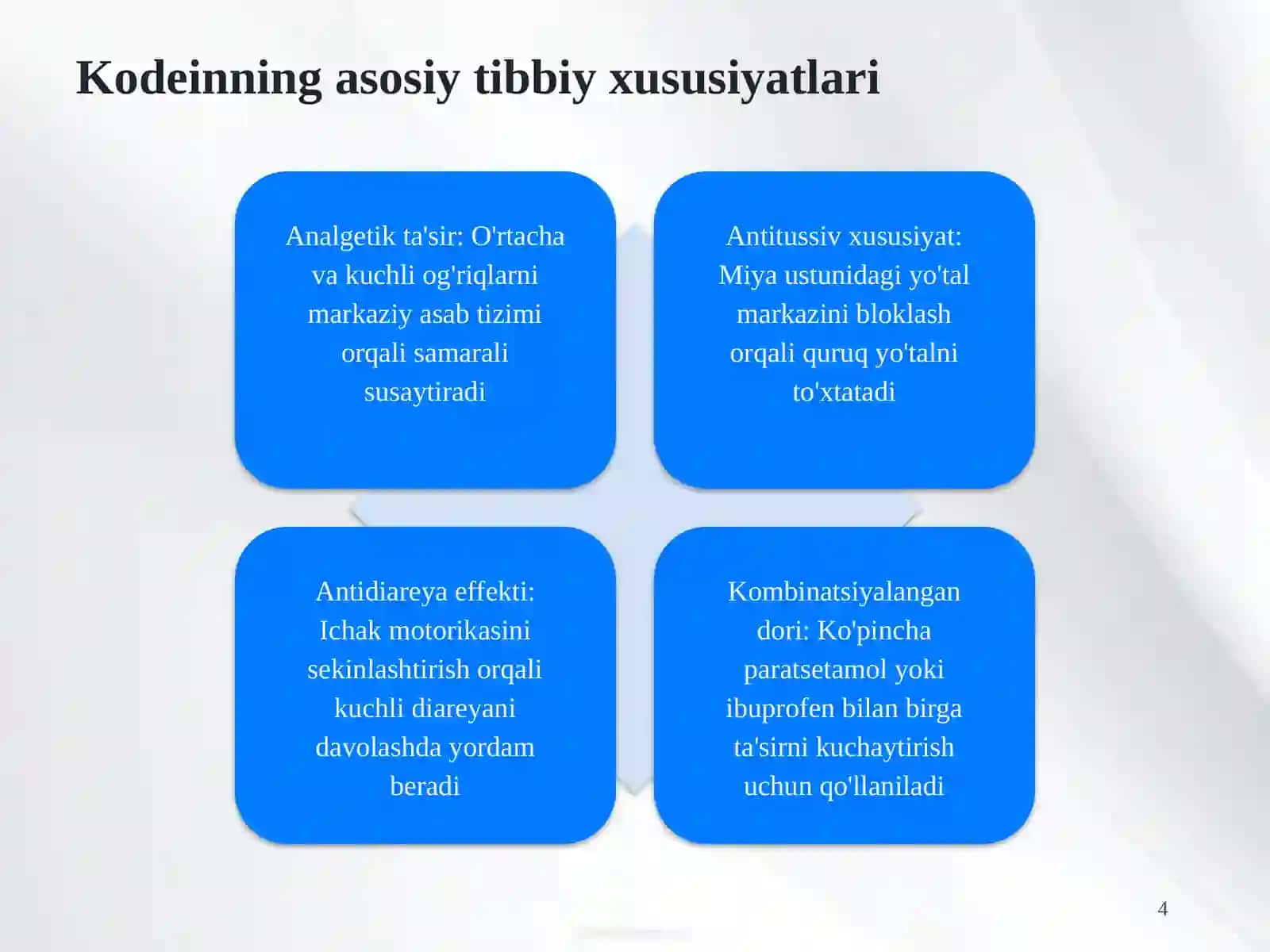 Kodein: Farmakologik xususiyatlari, tibbiy qo'llanilishi va xavf-xatarlari 4
