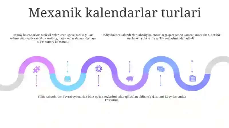 Mexanik Kalendarlar 4