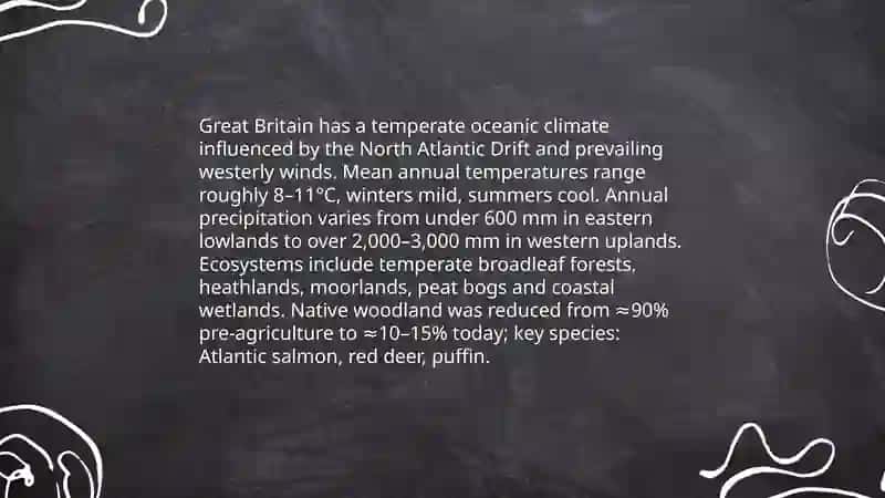 Great Britain 4