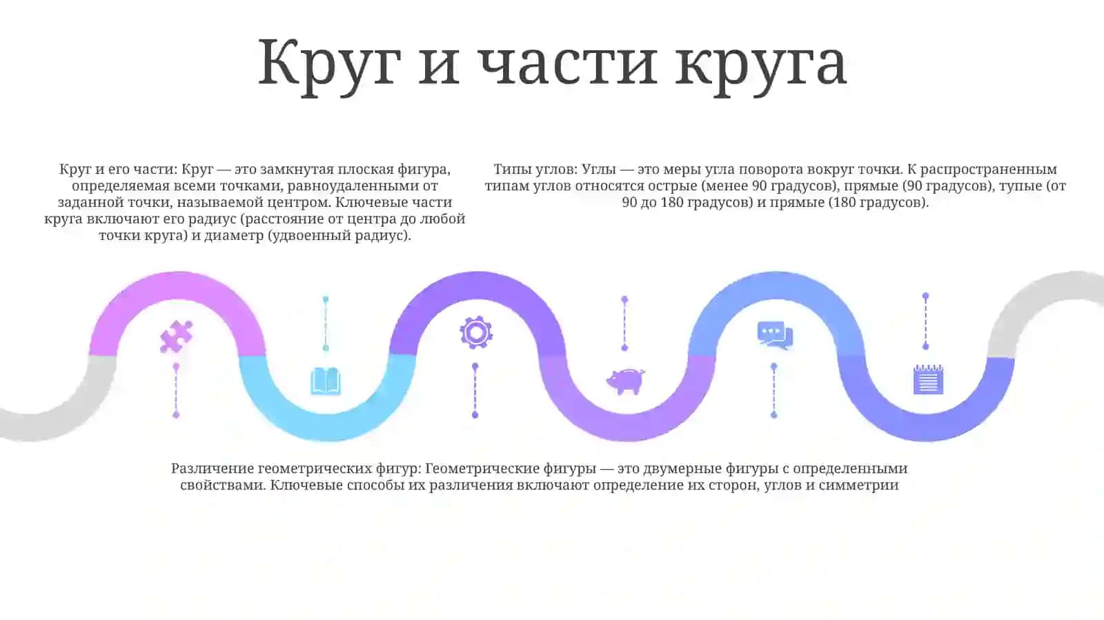 Виды Углов. Различать Геометрические Фигуры 4