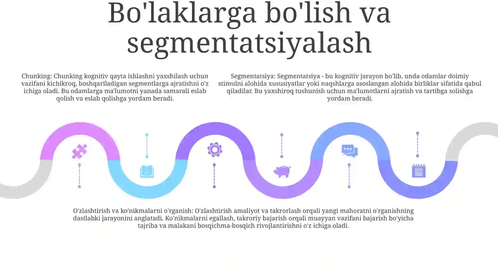 Takrorlash va mashq qilish orqali o'zlashtirish 4