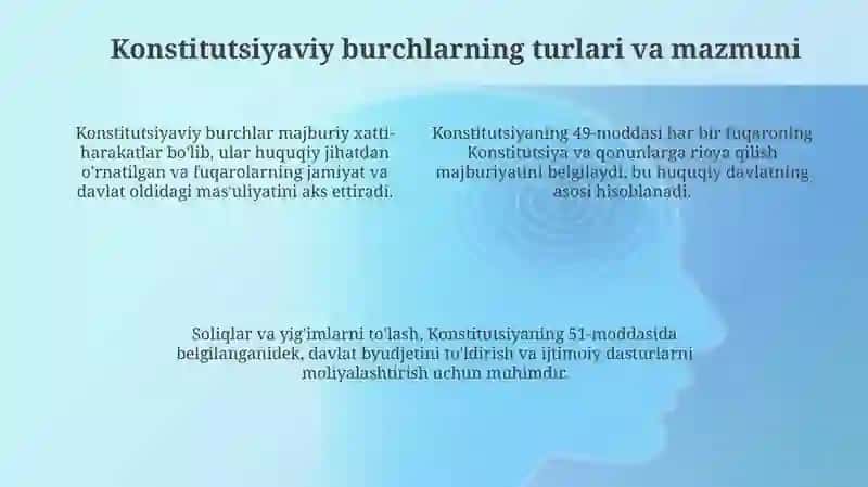 Fuqarolarning konstitutsiyaviy burchlari 4