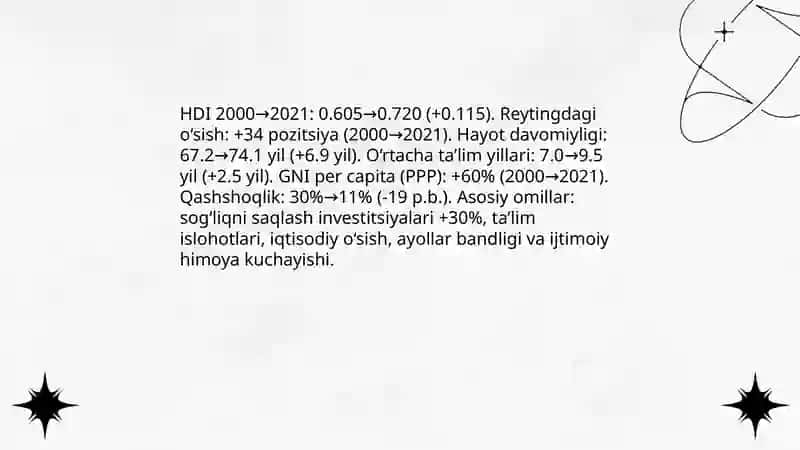 Yangi O'zbekistonda ijtimoiy-siyosiy, iqtisodiy va madaniy hayotida ro'y berayotgan o'zgarishlarning xalqaro reyting va indekslarda aks etishi 4