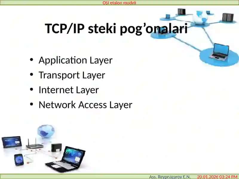 TCP/IP protokollarsteki 4