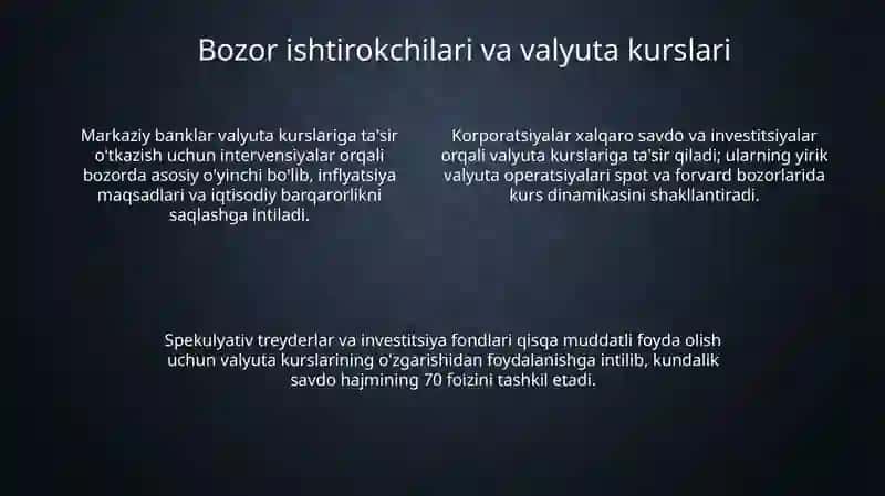 Valyuta ayirboshlash bozori 4