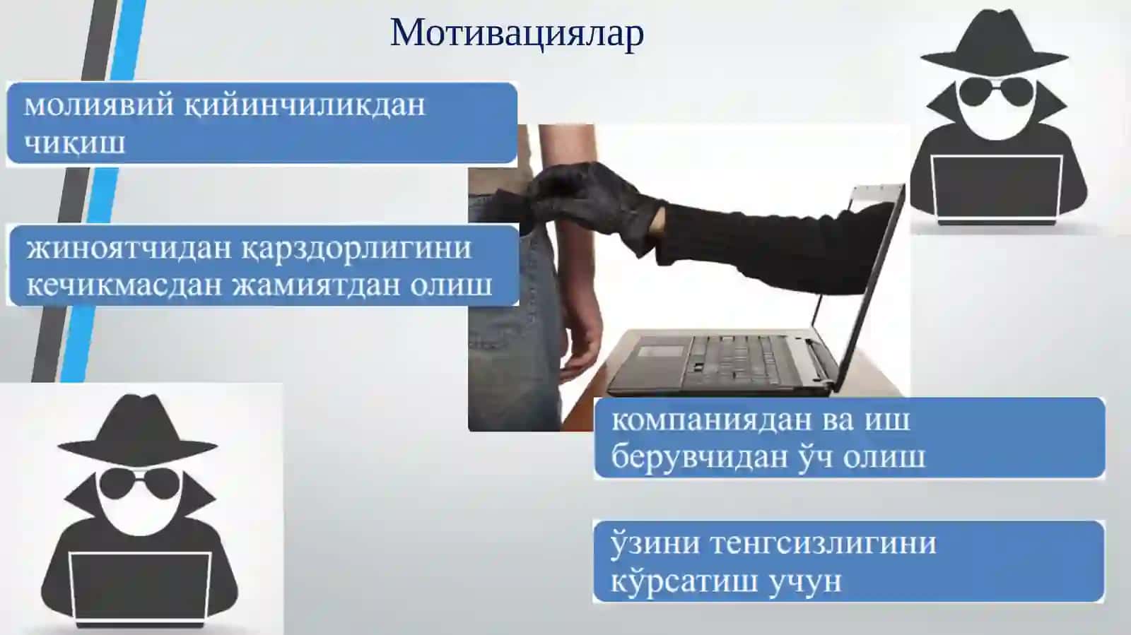 Кибержиноятлар,киберқонунлар ва киберэтика 4