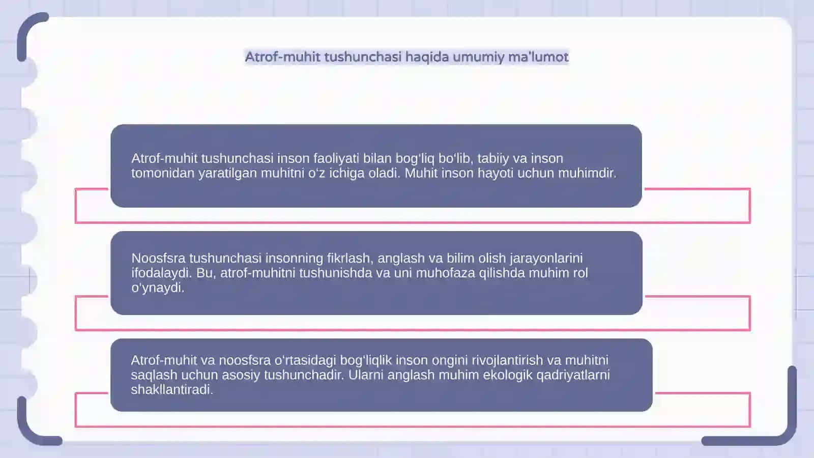 Noosfsra tushunchasi va atrof-muhit tushunchasi 4