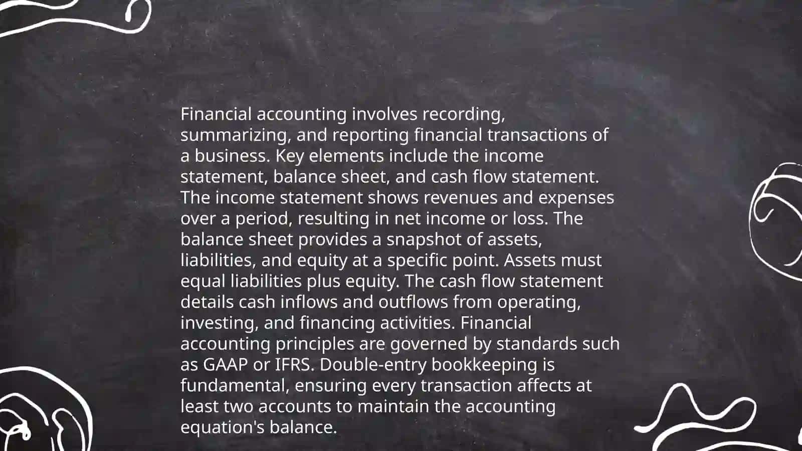 Business Management mavzusi 4