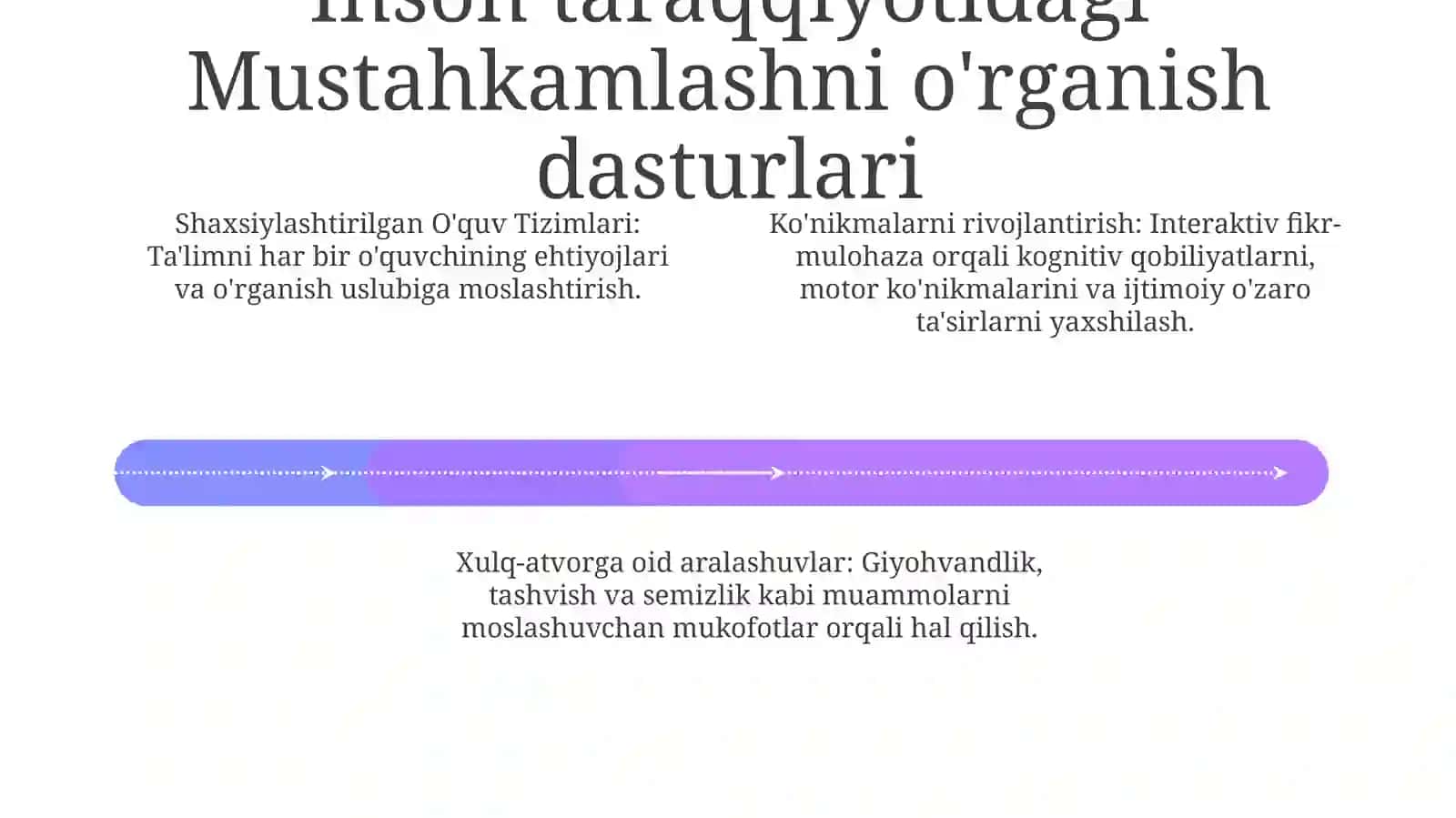 Inson ongida o'quvni mustahkamlash nazariyasi 4