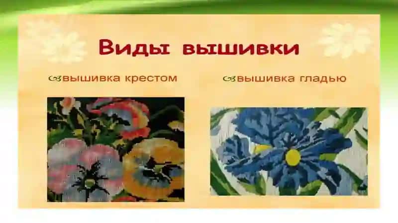 Презентация на тему 4