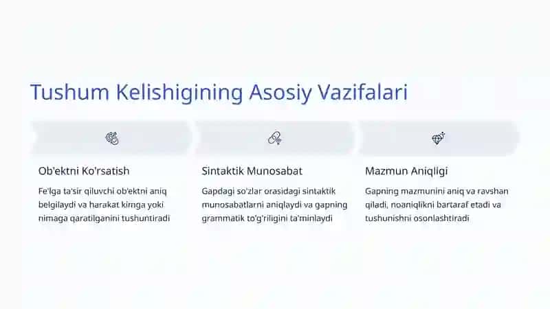 Tushum Kelishigi: O'zbek Tilining Muhim Grammatik Kategoriyasi 4