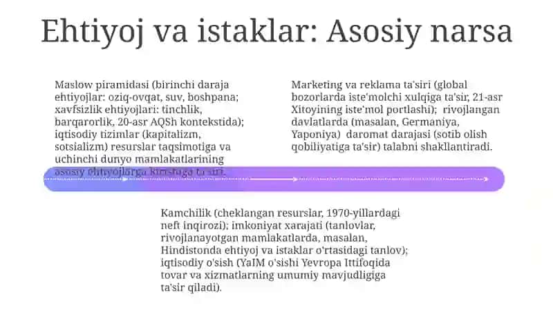 Inson ehtiyoji va iqtisodiy muhit 4