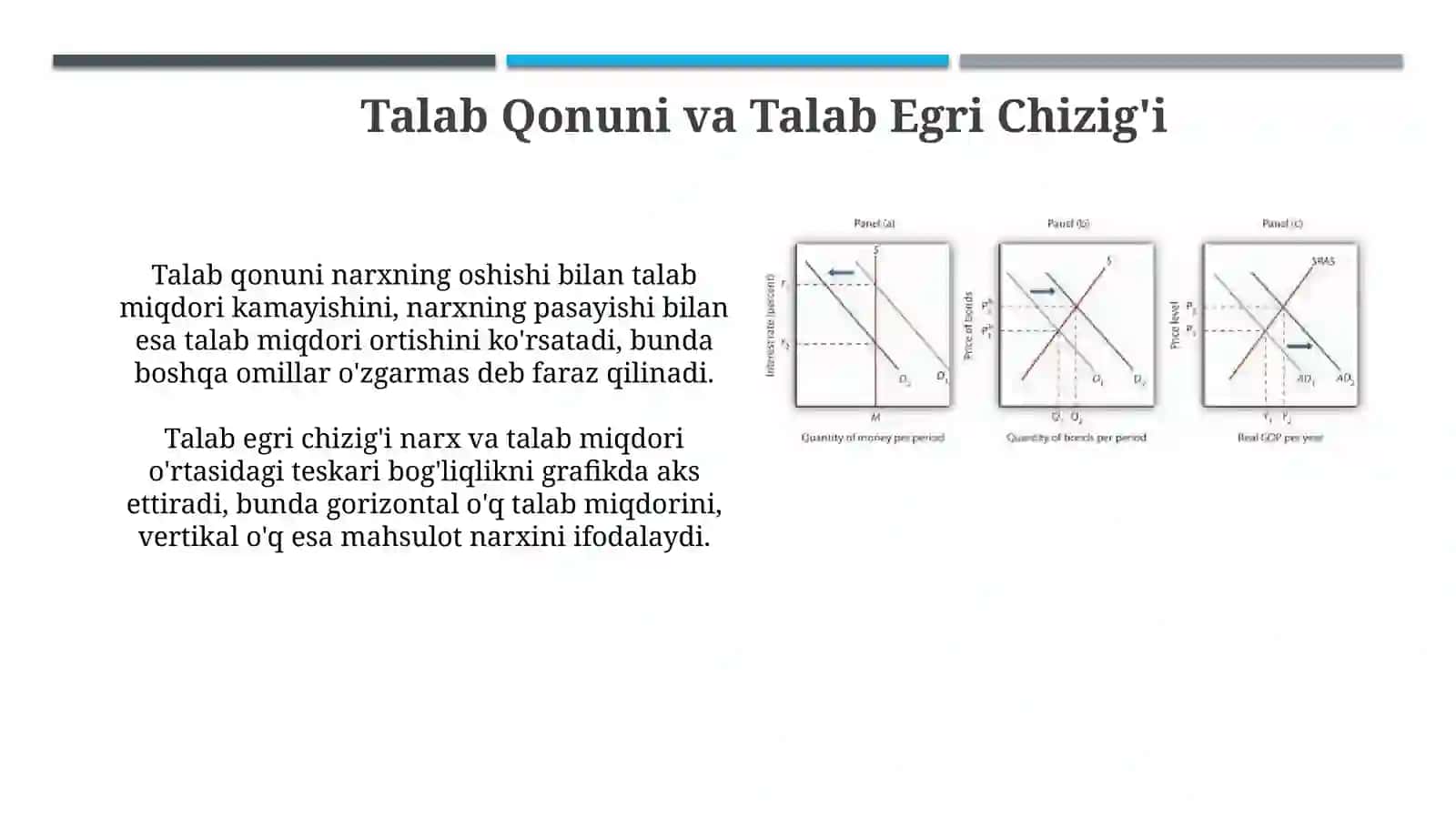 Talab, taklif, bozor muvozanati 4