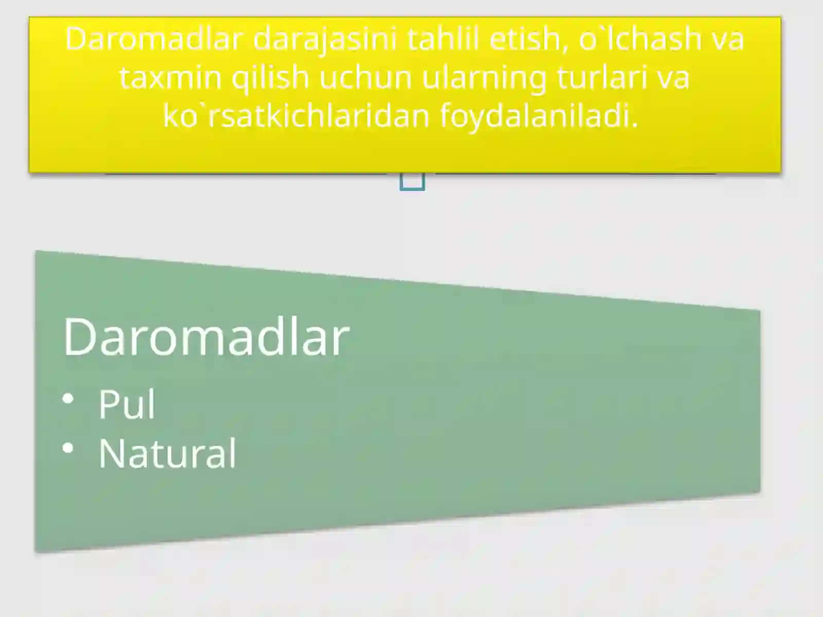 Aholi daromadlari va turmush tarzini yaxshilashning ustuvor yo’nalishlari 4