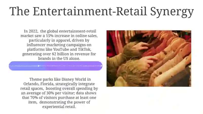 Entertainment's Evolving Landscape 4