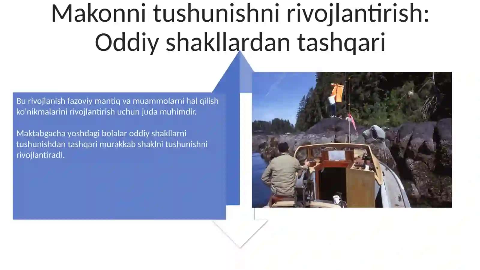 Maktabgacha yoshdagi bolalar tomonidan obyektlarning shakli haqidagi gʻoyalarni oʻzlashtirilishi 4