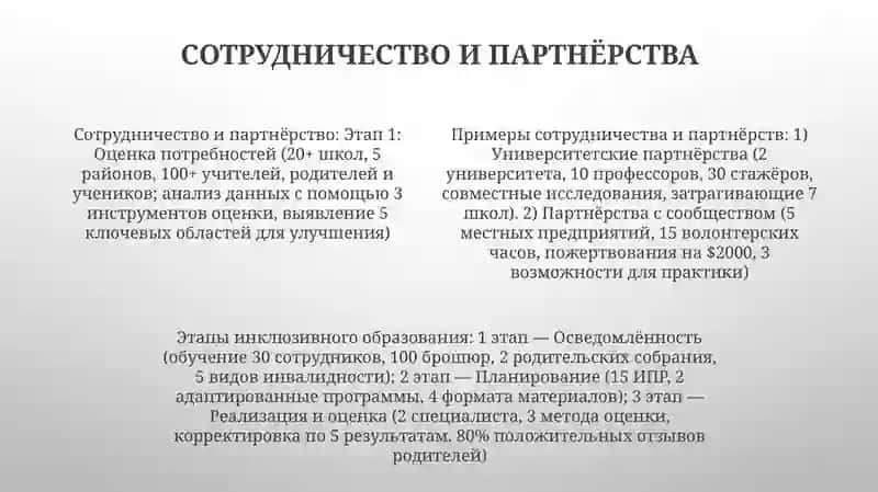 Этапы инклюзивного образования 4