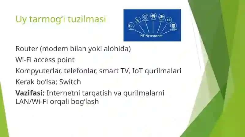 Kichik ofis va uy tarmoqlarini tashkil etish 4