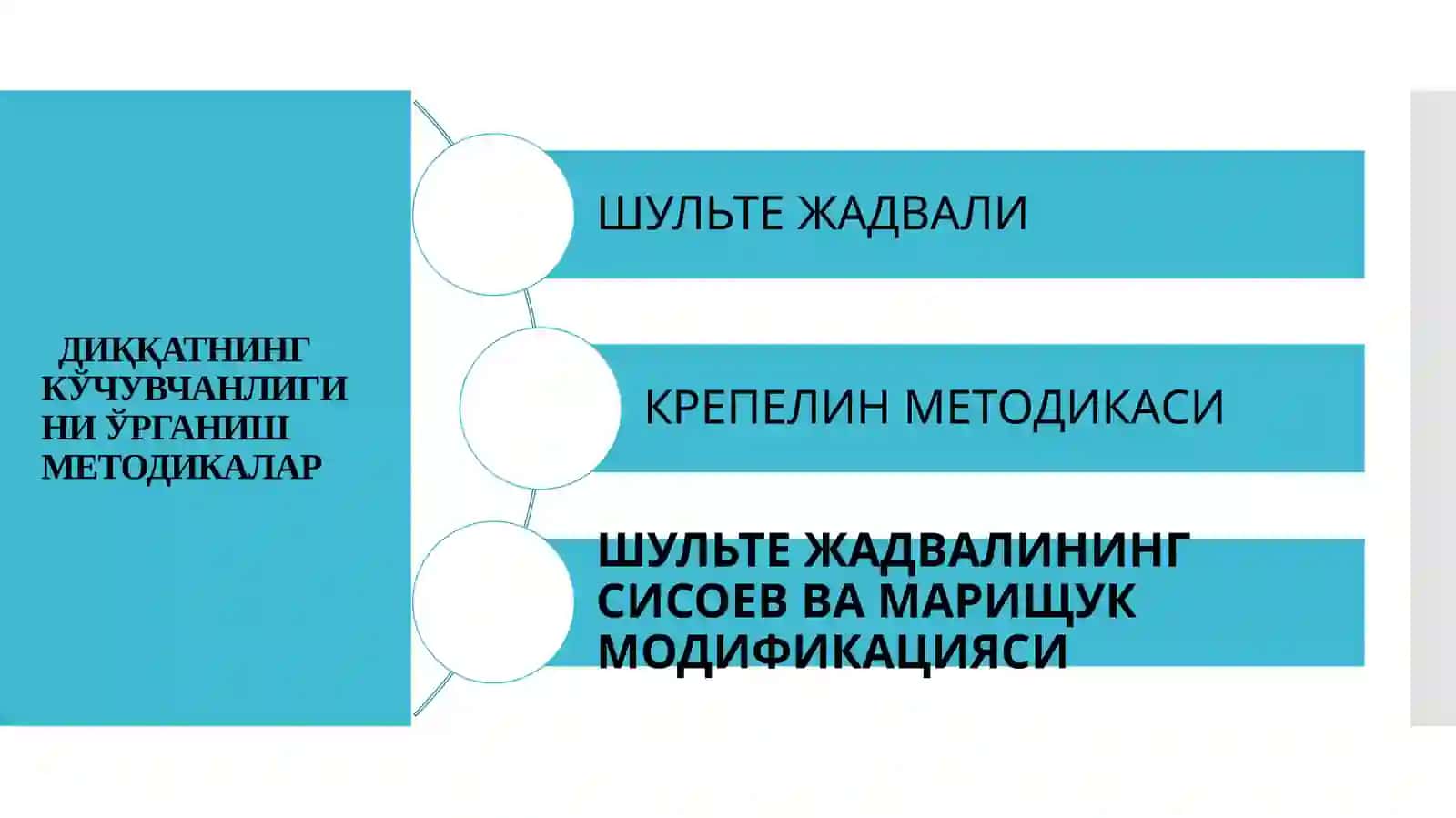 ДИҚҚАТНИНГ КЎЧИШИ 4