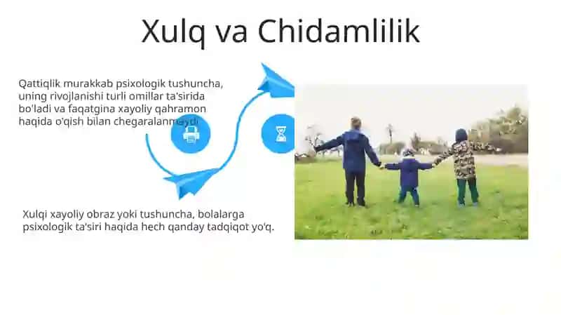 Xulqi ogʻishgan bolalar psixologiyasi 4