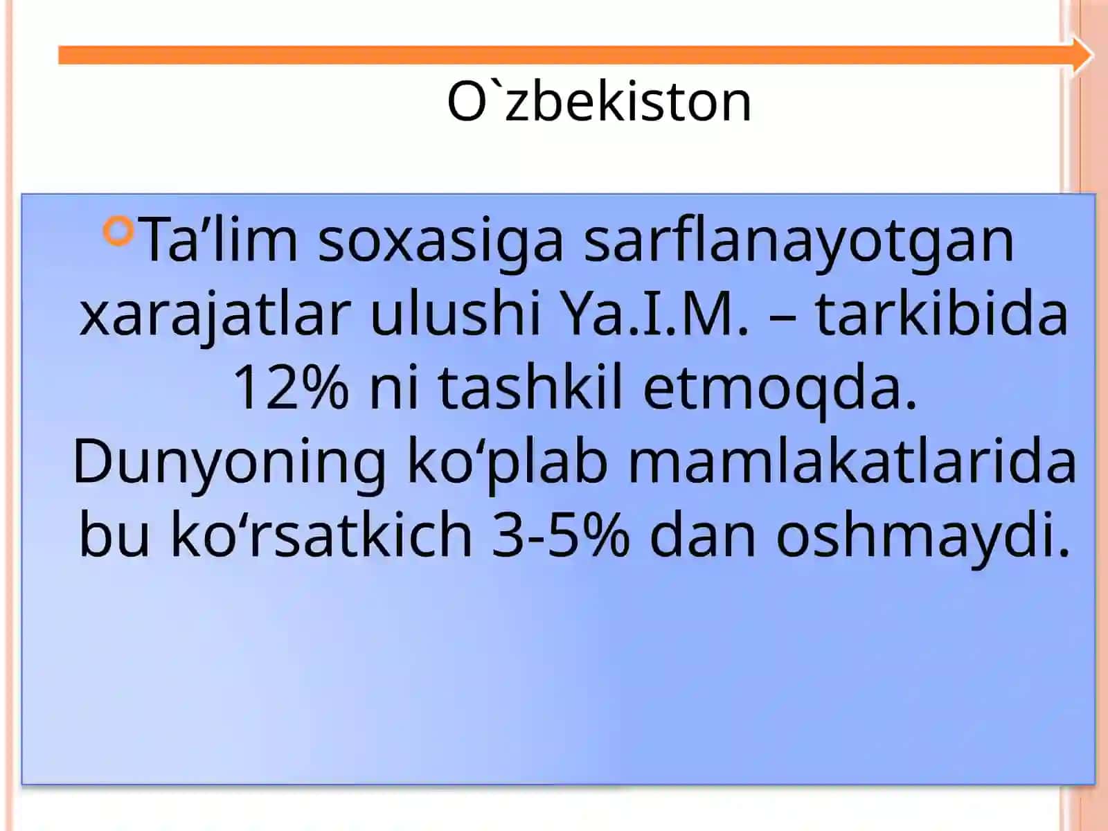 Ta'lim to'g'risida 4