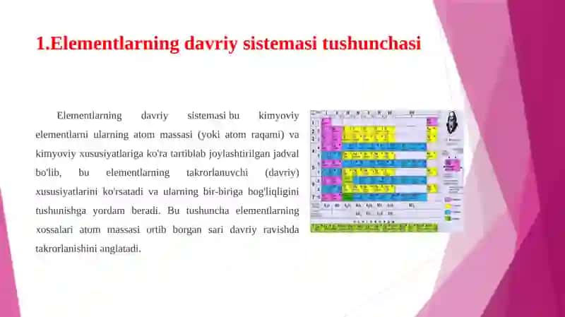 ELEMENTLARNING DAVRIY SISTEMASI ATOM TUZILISHINI NAZARIYALARI BILAN BOG’LIQLIGI 4
