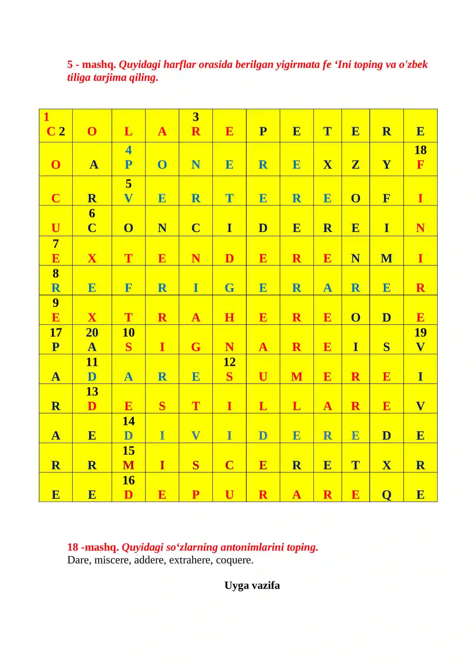 Fe’l va uning grammatik kategoriyalari 4