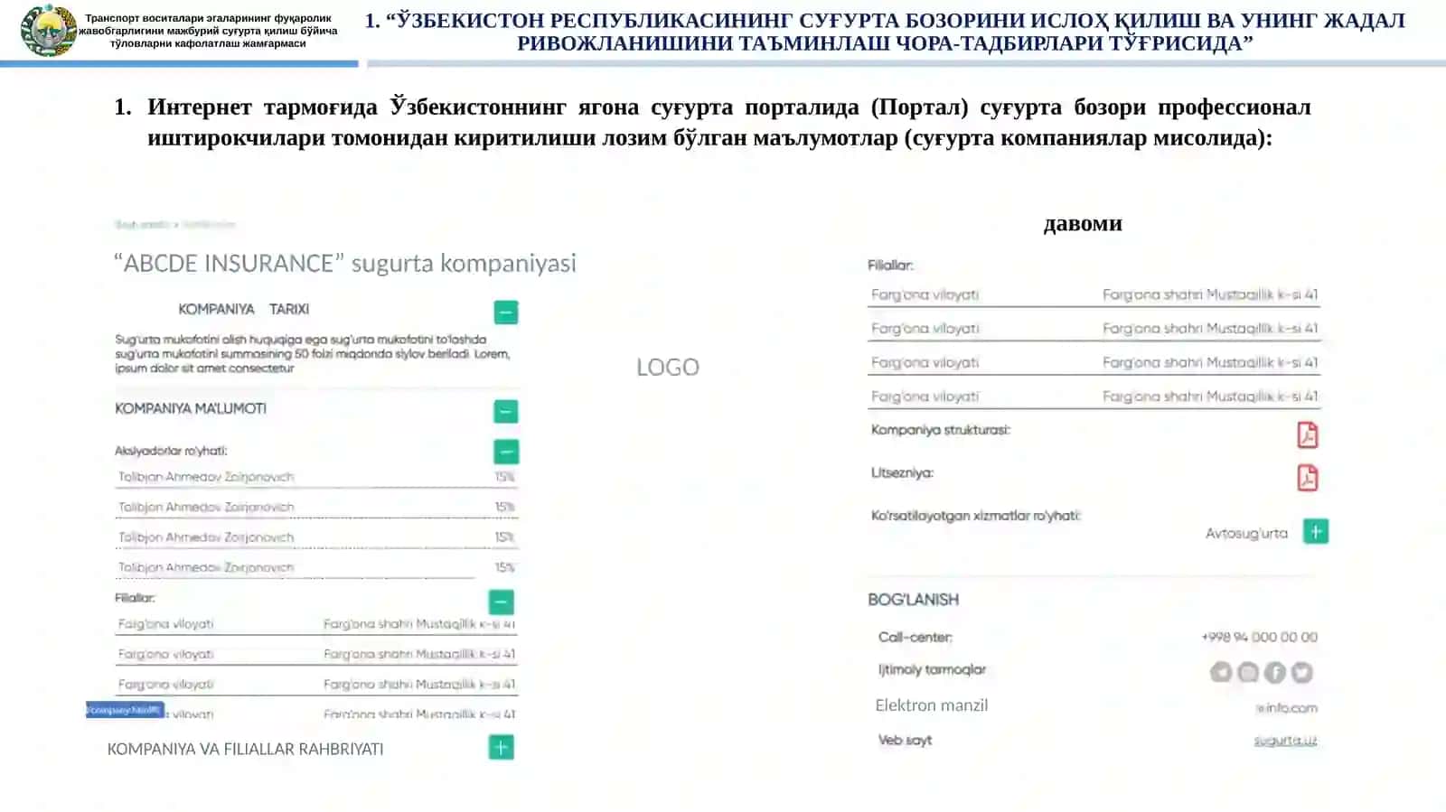 "ЎЗБЕКИСТОН РЕСПУБЛИКАСИНИНГ СУҒУРТА БОЗОРИНИ ИСЛОҲ ҚИЛИШ ВА УНИНГ ЖАДАЛ РИВОЖЛАНИШИНИ ТАЪМИНЛАШ ЧОРА-ТАДБИРЛАРИ ТЎҒРИСИДА" 4
