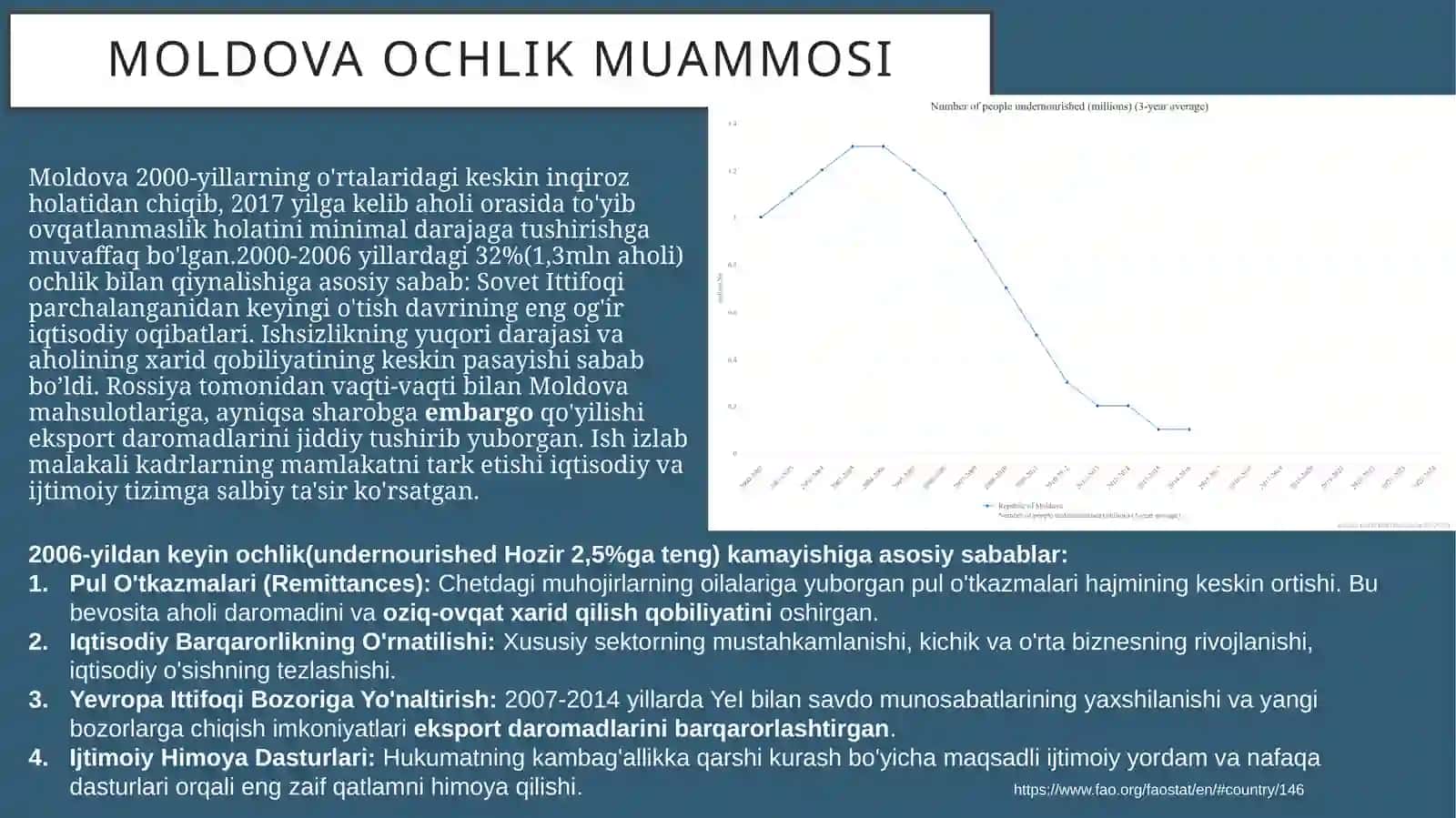 Global oziq-ovqat muammosi 4