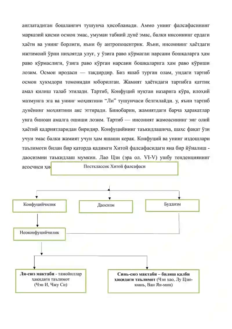 Шарқ ва Ғарб фалсафаси 4