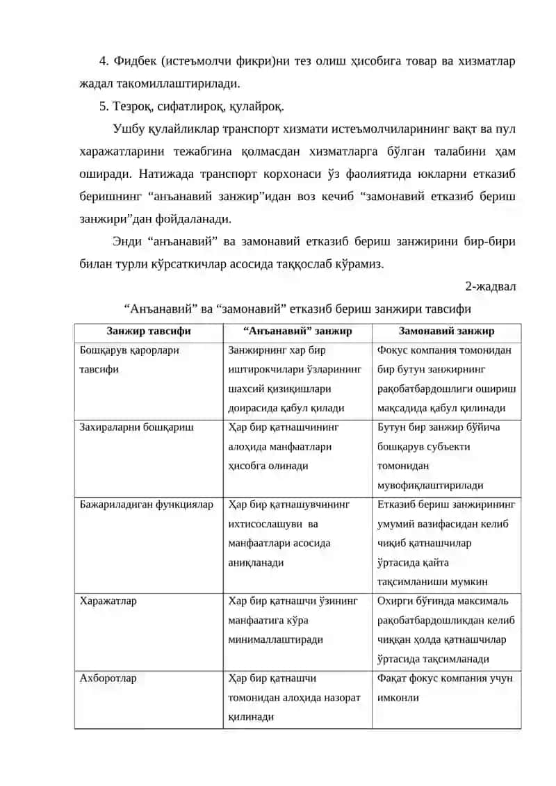 Логистик технологиялар: замонавий муаммолари ва ечимлари 4