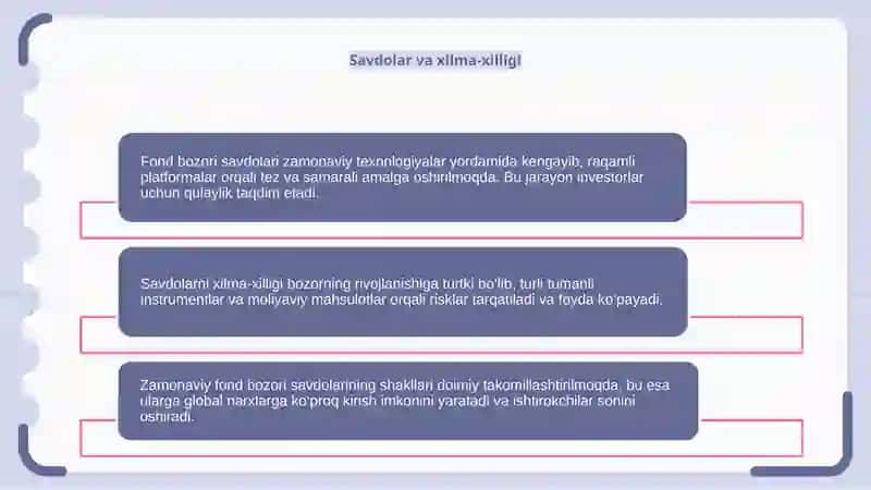 Fond bozori savdolarining zamonaviy shakllari 4