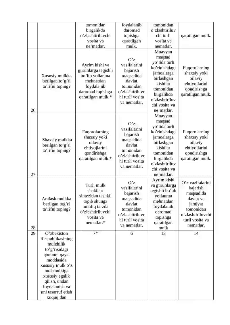 Iqtisodiy siyosat test savollari-javoblari bilan 4