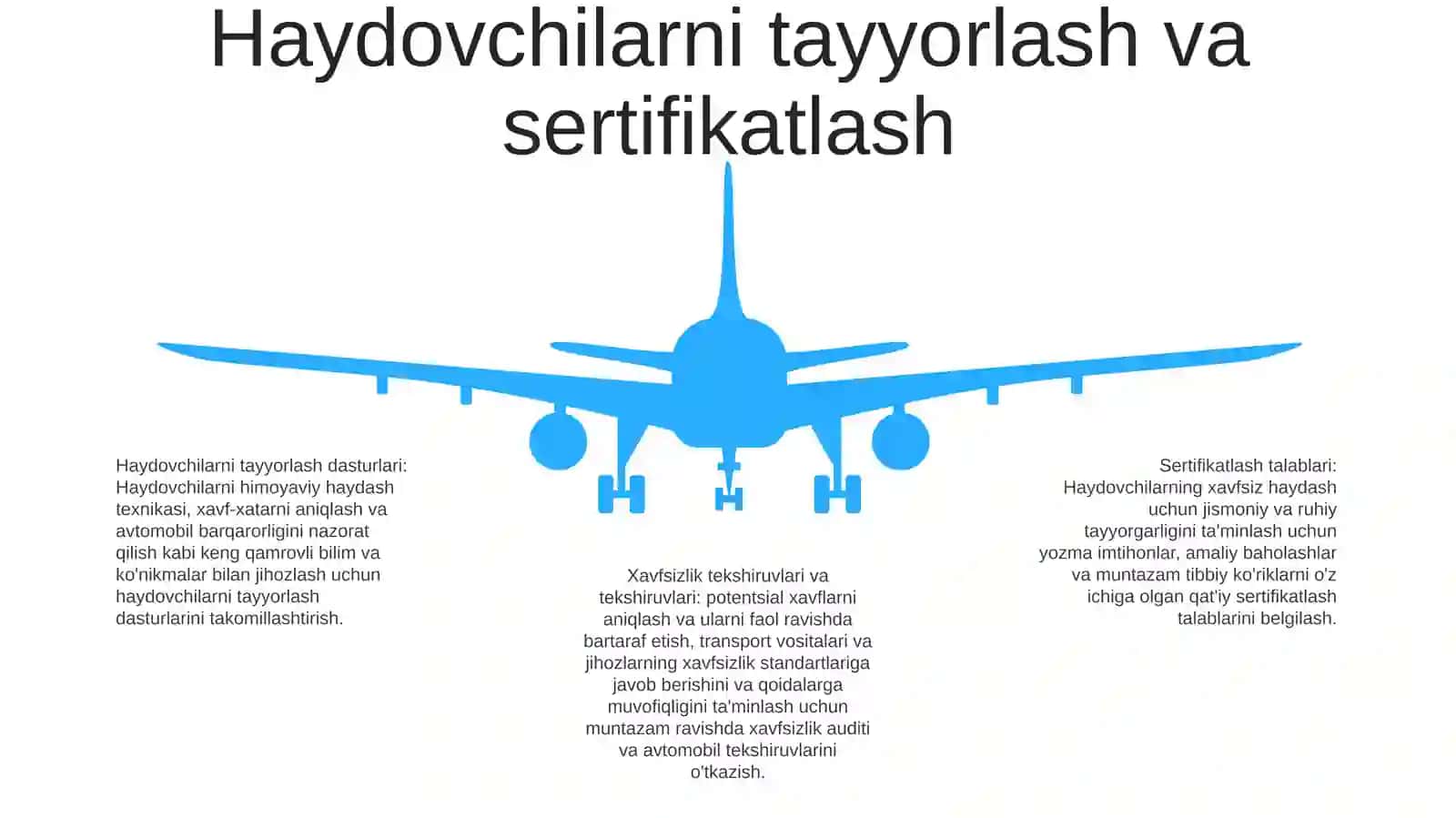 Xavfsizlikni TaʼMinlash Transport Xizmatlarini Amalga Oshirishda 4