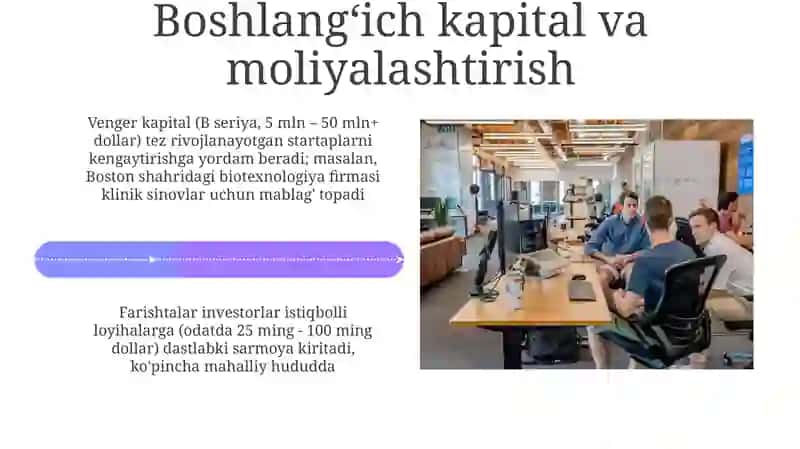 Kichikbiznesvatadbirkorlikningroli 4