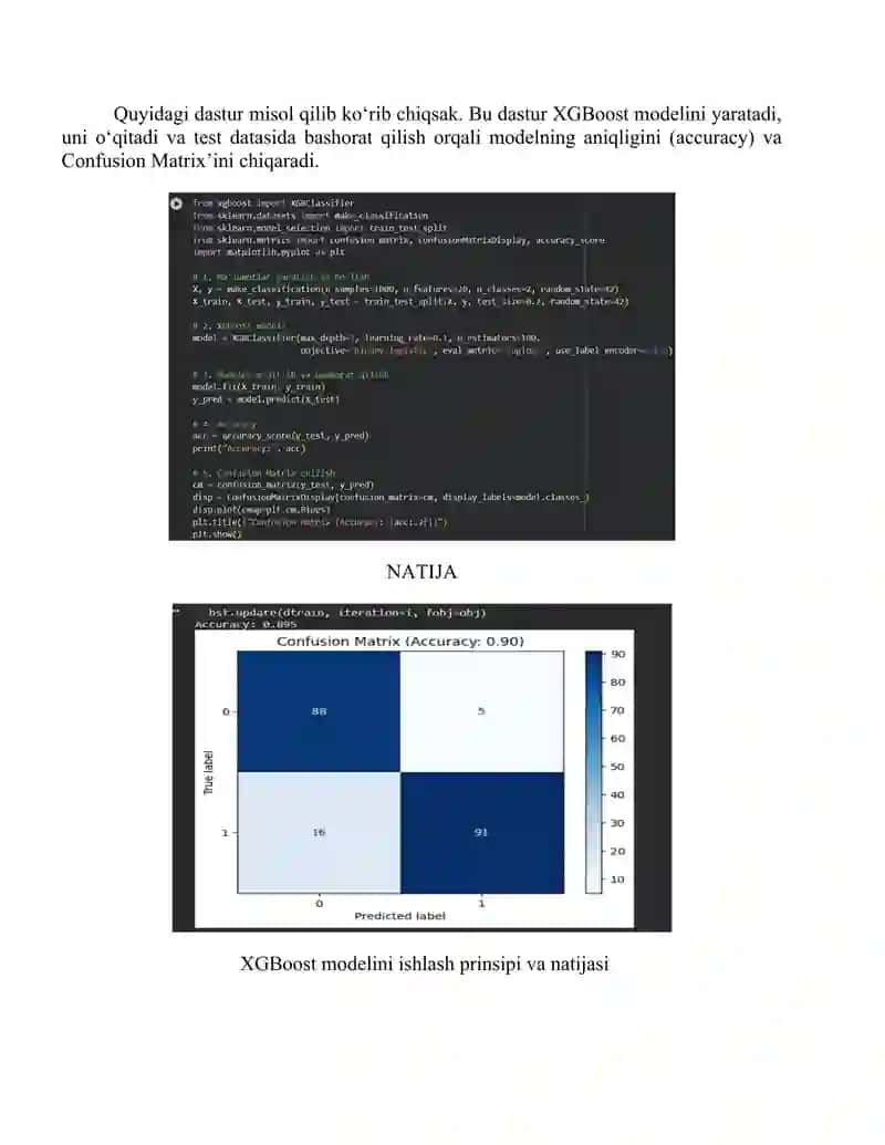 Gradient Boosting (XGBoost) yordamida kredit riskini baholash 4