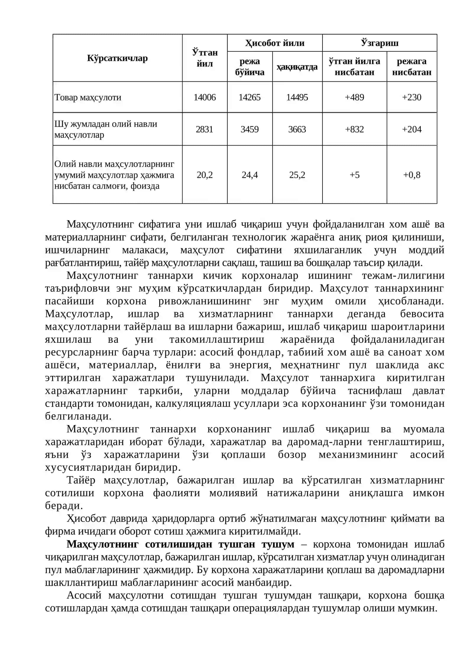 Кичик бизнес ва тадбиркорлик фаолиятининг иқтисодий самарадорлиги 4