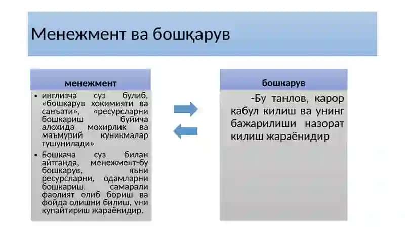 БИЗНЕСНИ БОШҚAРИШ ФAНИНИНГ НAЗAРИЙAСОСЛAРИ 4