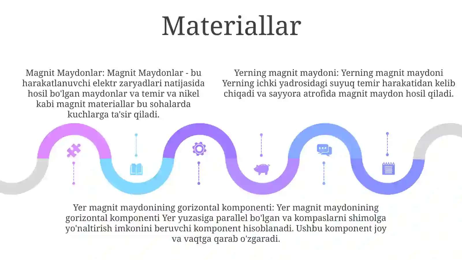 Yer Magnit Maydon Kuchlanganligining Gorizontal TashkilEtuvchisiniAniqlash 4