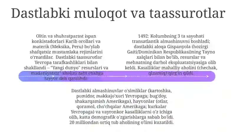 Kolumbning dengiz sayohatlari va yangi qitʼaning kashf etilishi 4