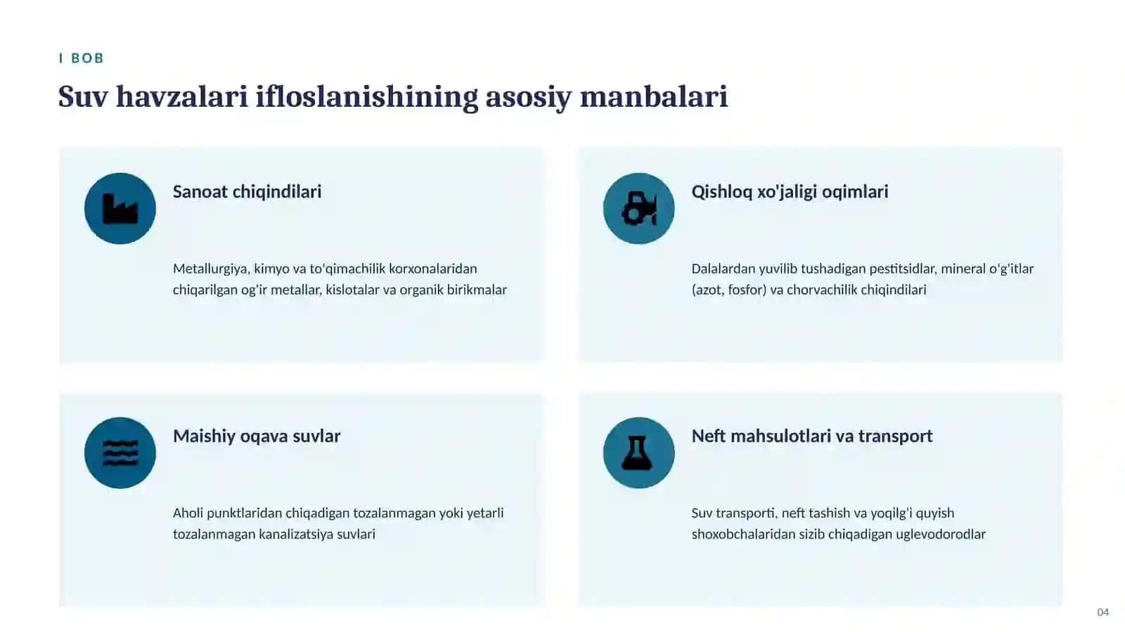 Suv havzalarining ifloslanishi: manbalari, ifloslantiruvchi moddalar migratsiyasi va tirik organizmlar uchun ta’siri 4