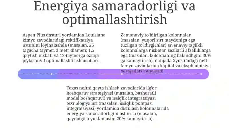 Rektifikatsiya kolonnalarning zamonaviy tuzilishi 4