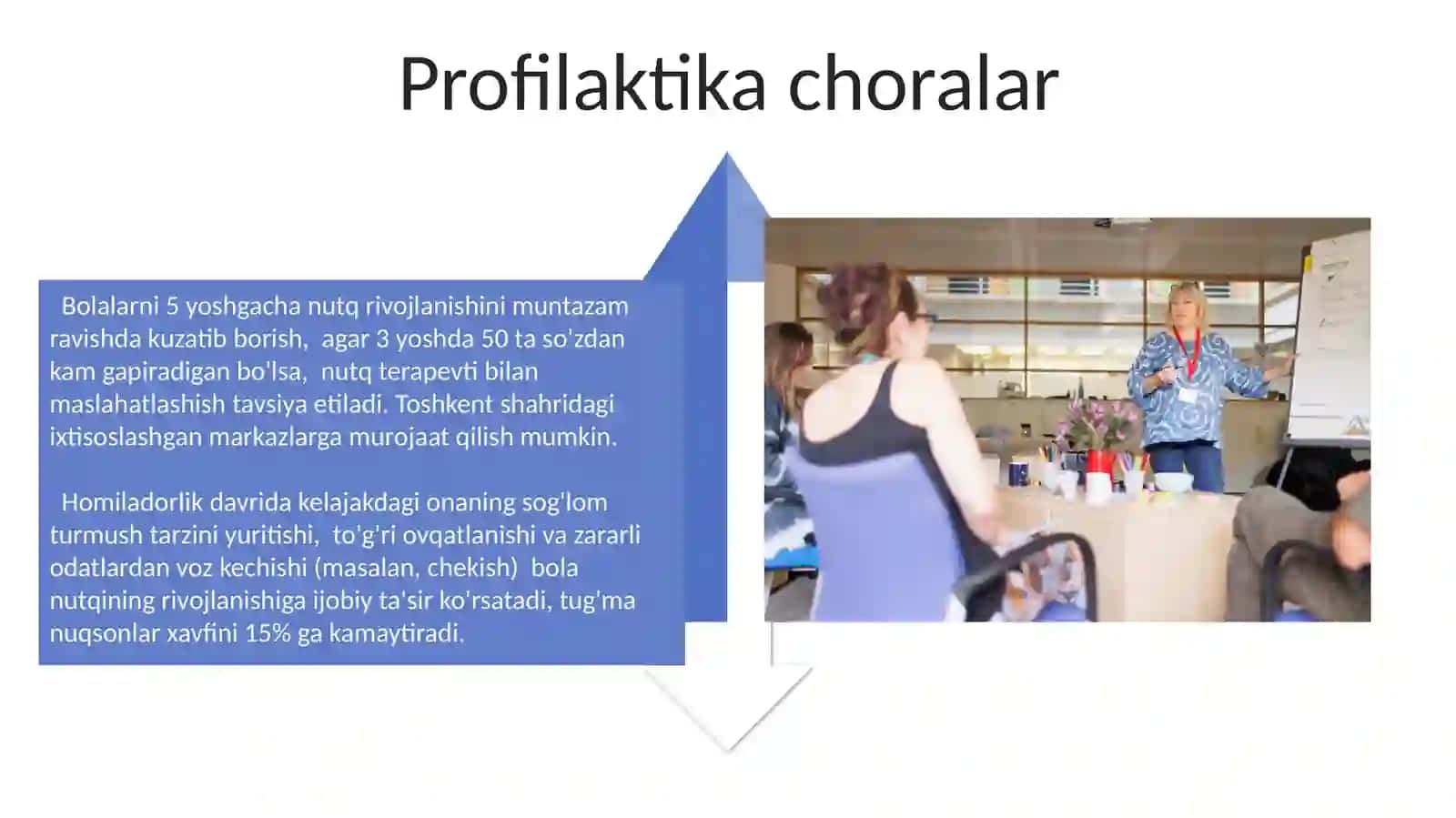 Kommunikatsiyava notuqlik sa'nati 4