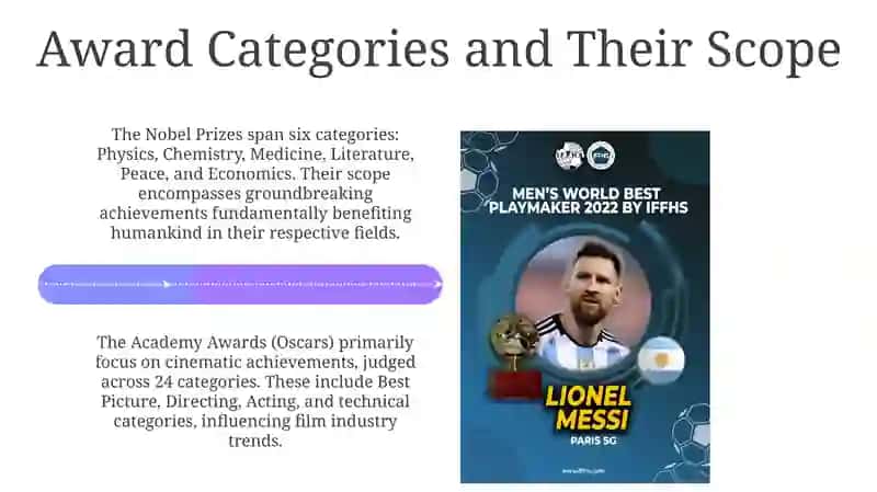 World Awards 4
