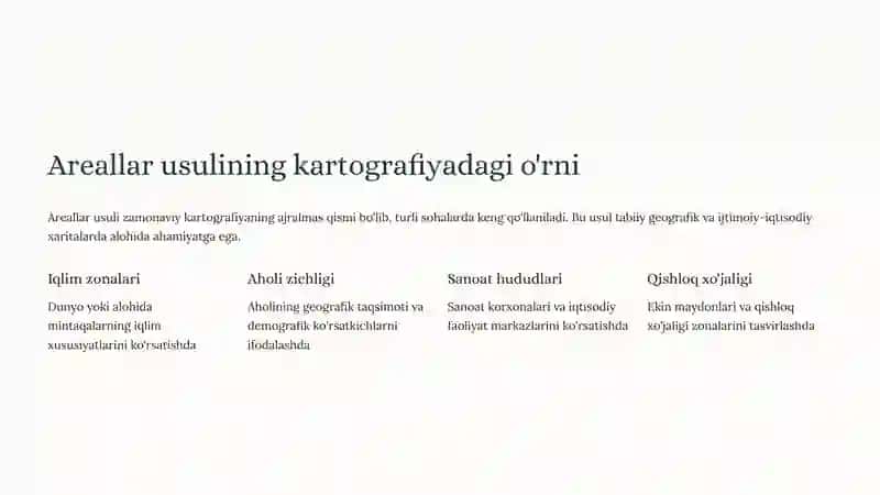 Areallar usuli Usulning mohiyati va karta tuzish 4