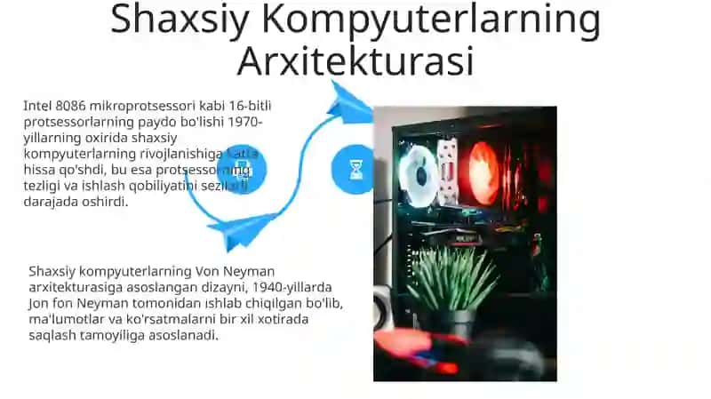 Shaxsiy Kompyuterlarning Amaliy va Mantiqiy Asoslari 4