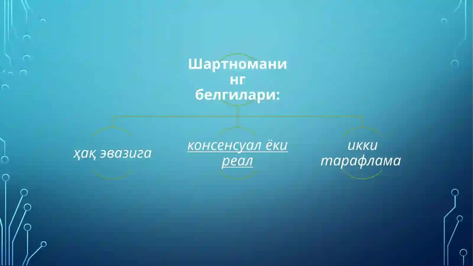 Ҳақэвазига хизмат кўрсатиш шартномаси 4