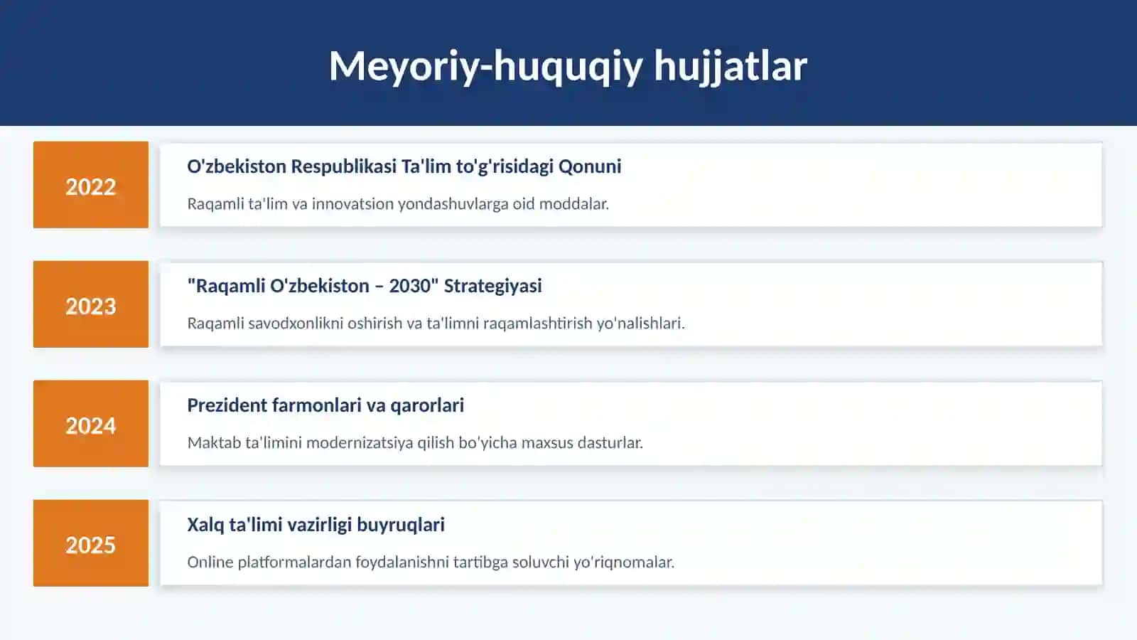 O'quvchilar tashabbuslarini rivojlantirishda raqamli platformalar va onlayn resurslardan samarali foydalanish 4