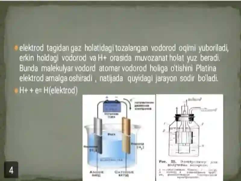 Vodorod elektrodi 4