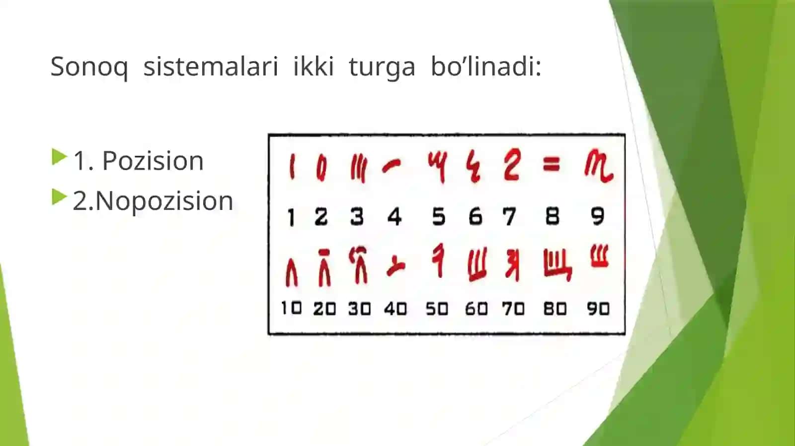 Pozitsion va nopozitsion sanoq sistemalar. Sonlarni bir sanoq sistemasidan boshqa sanoq sistemasiga oʻtkazish 4